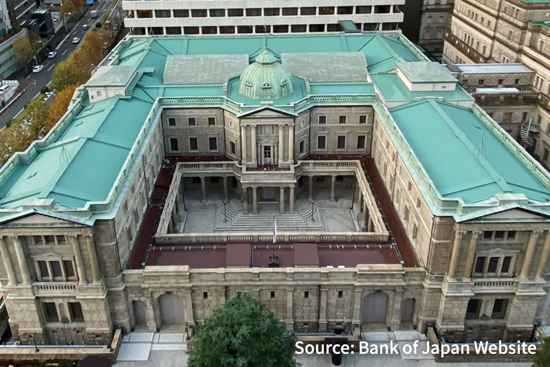 Bank of Japan Head Office
