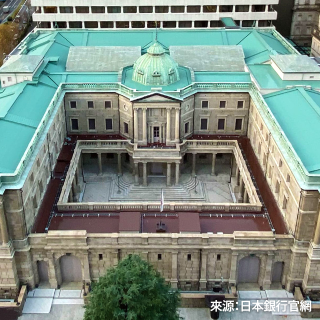 日本銀行總行